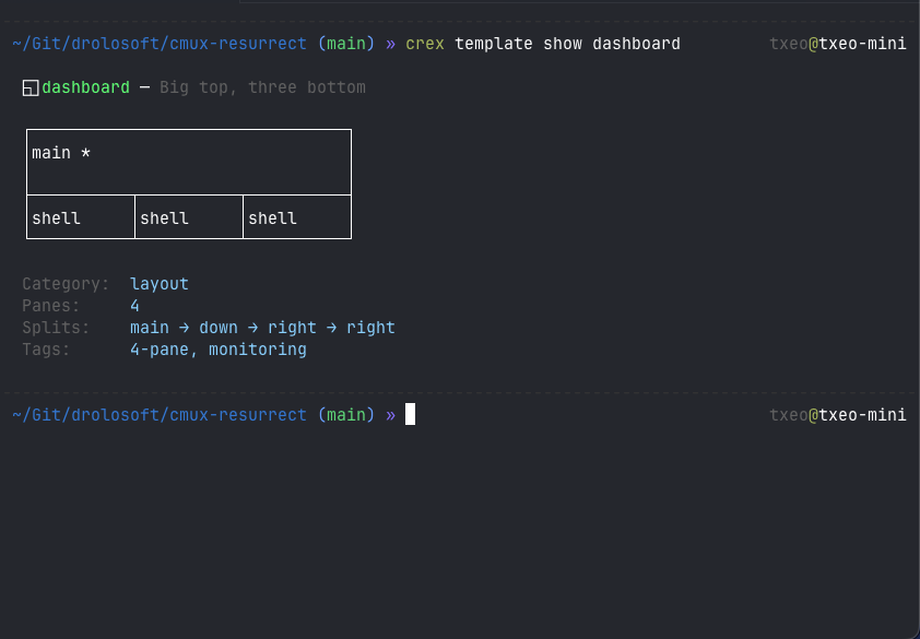 crex template show dashboard — ASCII diagram preview of a 4-pane layout